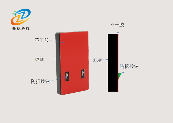 2.4G有源RFID防拆電子標(biāo)簽ZJA-53組成圖