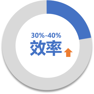  RFID資產(chǎn)管理系統(tǒng)演示圖16