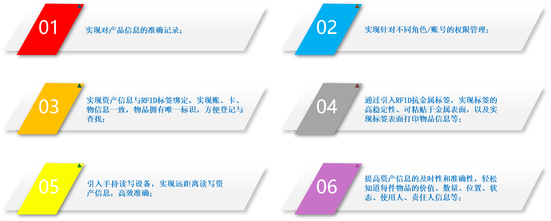 運用 RFID 資產(chǎn)管理系統(tǒng)，實現(xiàn)資產(chǎn)數(shù)據(jù)實時更新，管理效率直線飆升 。