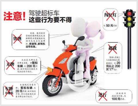 擇捷智慧電動(dòng)車防盜系統(tǒng)產(chǎn)品示意圖2